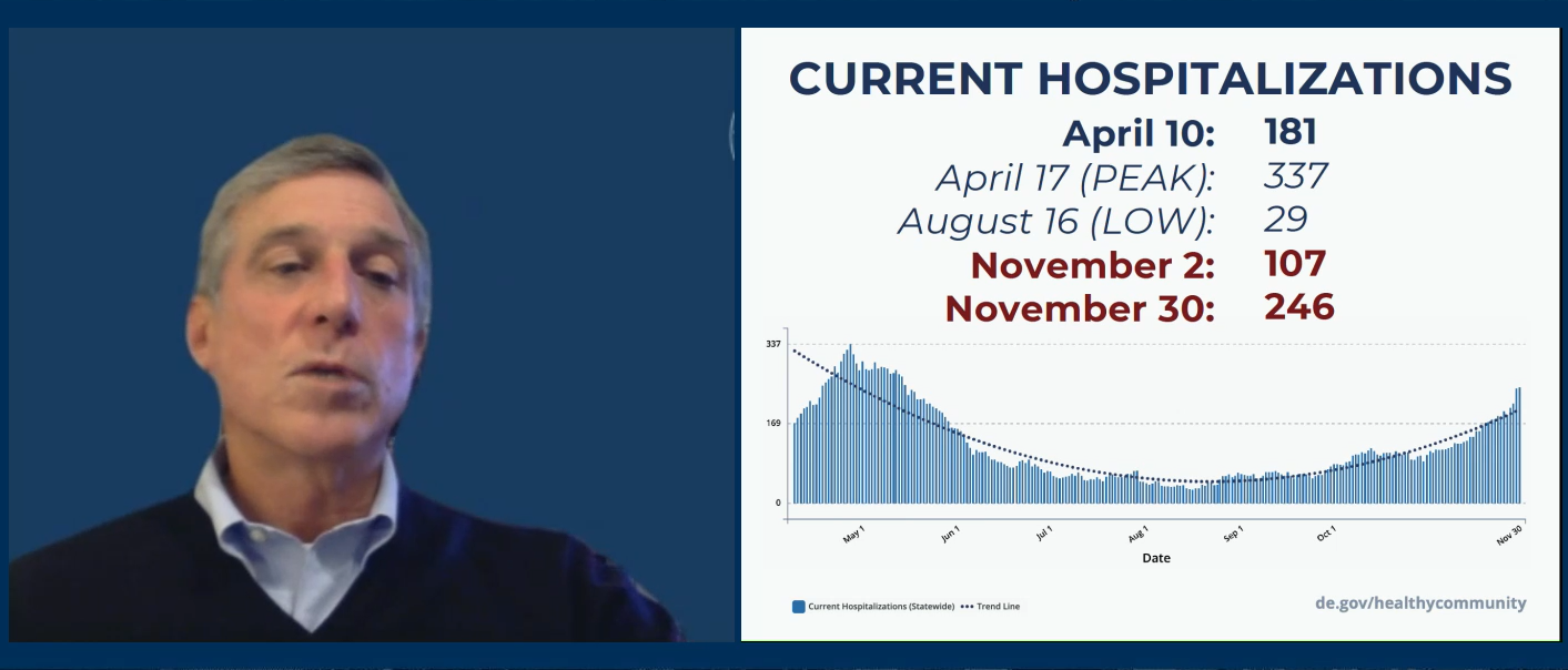 Carney_12-1-20_2.png